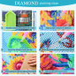 Preview: Diamond Painting Manhattan in der Nacht